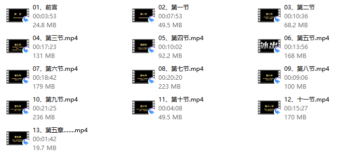 蓝冰老师《雌竞密码》 - 文章缩略图