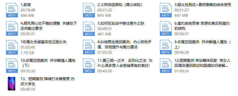 火种情感《调情大师之路》 - 文章缩略图