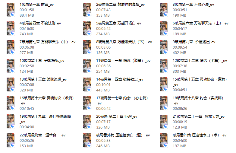 楚王《破局》 - 文章缩略图