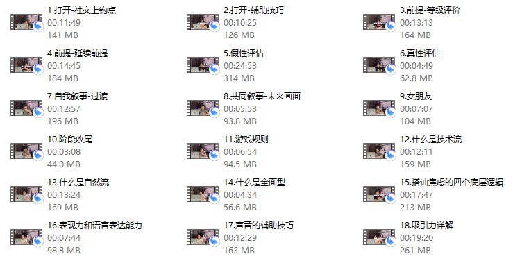 杰哥Jackson 会员体系 - 文章缩略图