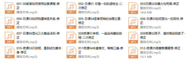 Chris《神圣之爱》 - 文章缩略图