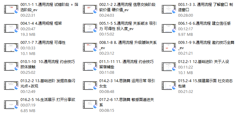 一只流氓兔《恋爱指导课1.0》 - 文章缩略图