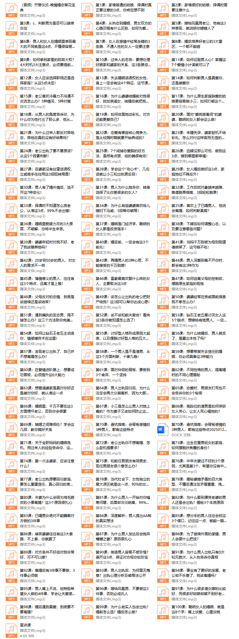 晚情《婚恋葵花宝典》（100节完结版） - 文章缩略图