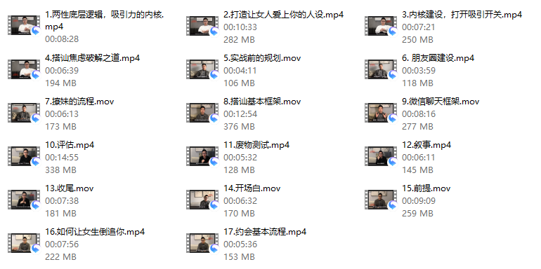 《Leon撩妹3.0》-PUA脱单资源网