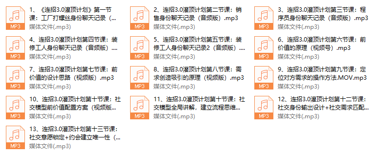 乌鸦救赎连招3.0《传承人 灌顶计划》完结-PUA脱单资源网